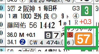 中京8R6