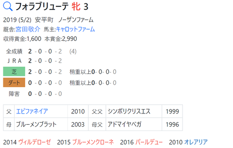 CapD20220429_14