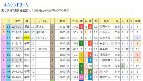 CapD20220615_1
