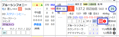 ブルーシンフォニー