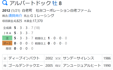 CapD20200708