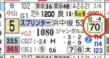 hc07231a11-4