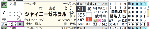 中山５Ｒ２