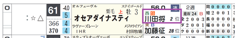オセアダイナスティ（川田騎手）