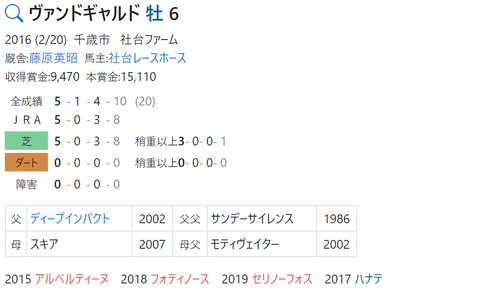 CapD20220601_2