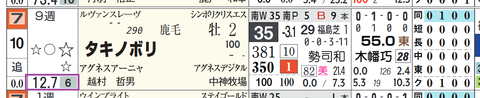 中山３Ｒ３