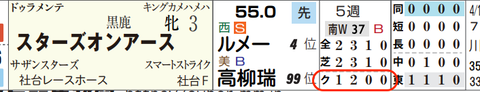 lhc05222a11