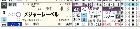 中山３Ｒ３