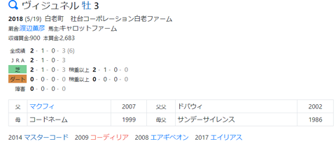 CapD20210505_2