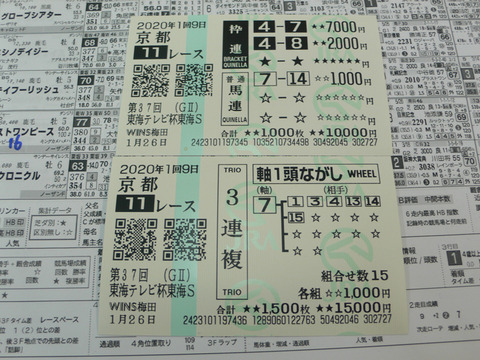 【馬券】1回京都9日11