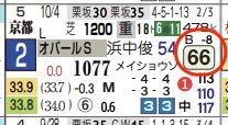 hc08254812