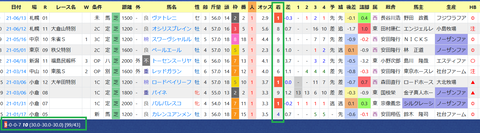 横山和生騎手３