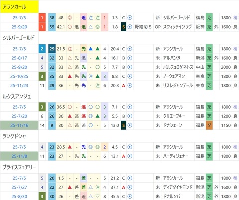 スクリーンショット_14-12-2025_125718_cyber-mm.jp