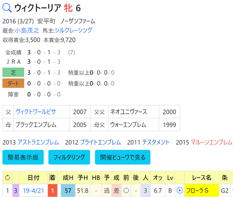 CapD20220309_2