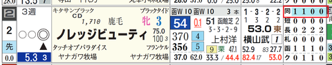札幌８Ｒ２