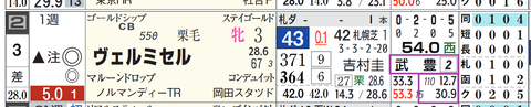 札幌３Ｒ