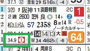 中山12R