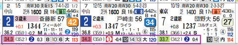 東京６Ｒ
