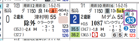 中山１Ｒ２