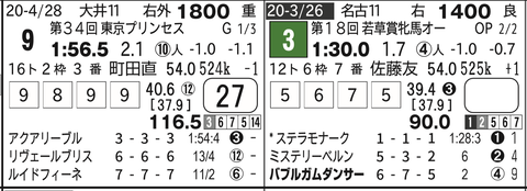 CapD20200514_21