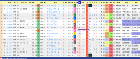 池添謙一騎手２