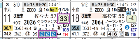 阪神3R