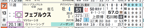 東京７Ｒ３