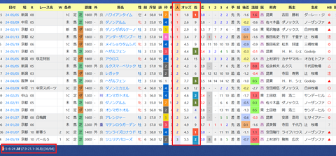 横山典弘騎手