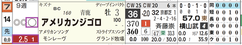 中山３Ｒ２