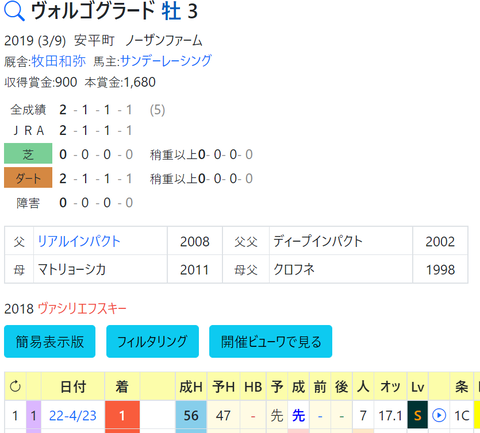 CapD20220520_1
