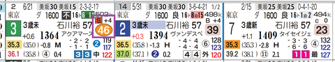 新潟４Ｒ
