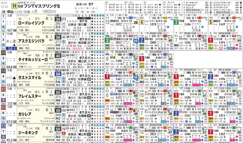 スプリングＳ１