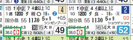 中京7R