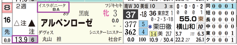中山５Ｒ２