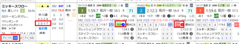 ミッキースワロー
