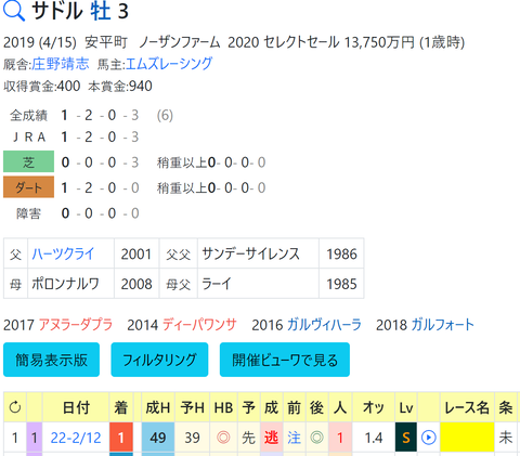 CapD20220401_7