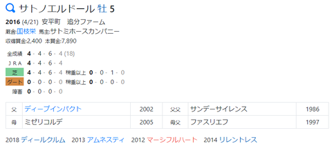 CapD20210505_3