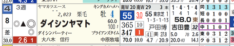 中山8R2