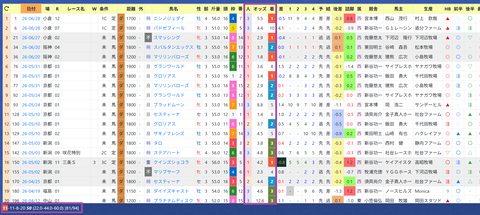 田山旺佑騎手２