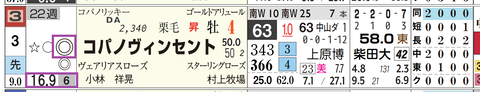 中山１０Ｒ３