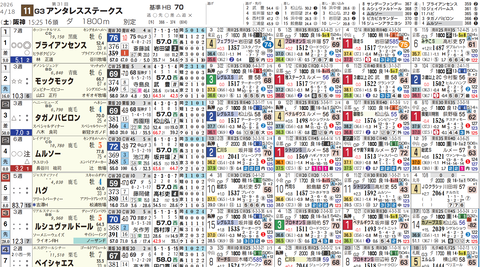 アンタレスＳ１