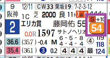ヴェールランス(エリカ賞)