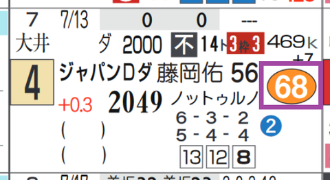 ハピ（ＪＤＤ）