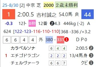 スクリーンショット_28-11-2025_224747_cyber-mm.jp