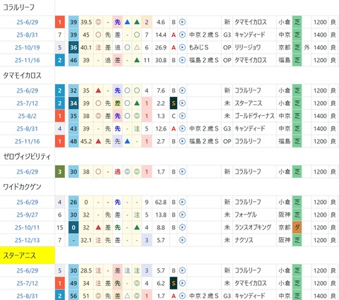 スクリーンショット_14-12-2025_13745_cyber-mm.jp