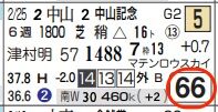lhc04241411-15