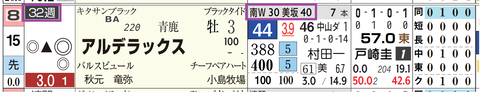 中山６Ｒ２