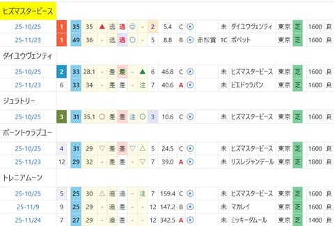 スクリーンショット_14-12-2025_13539_cyber-mm.jp