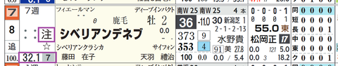 中山２Ｒ２