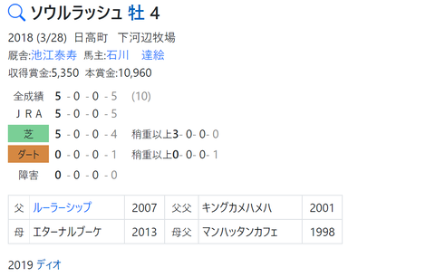 CapD20220601_4